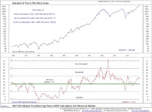 october_indicator