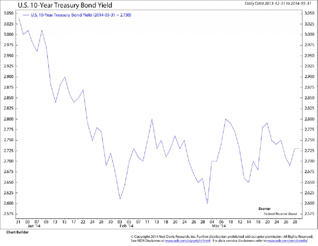 treasury_bond